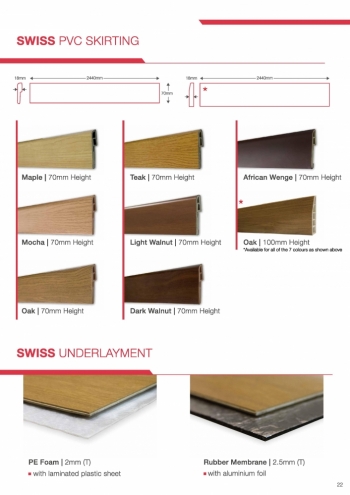 Laminate Accessories